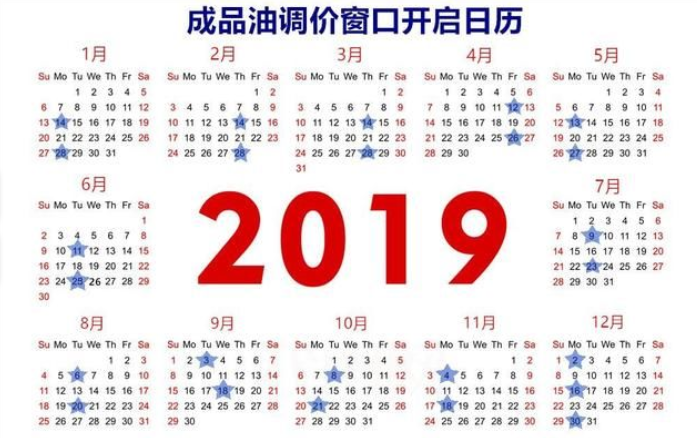 2019油价调整时间表