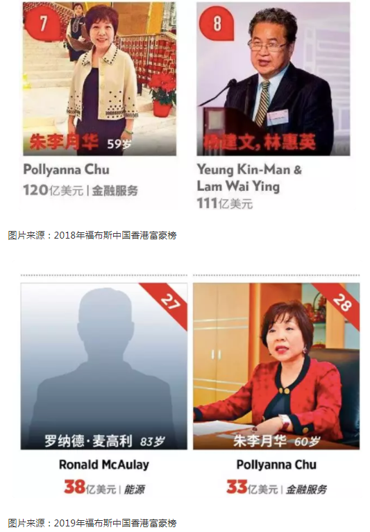 香港女首富身家大跌