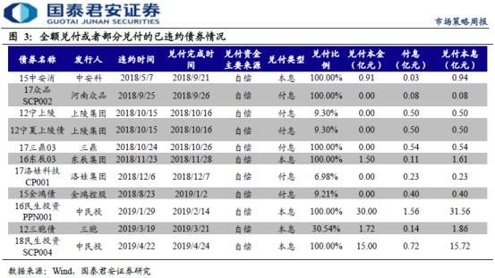 康美药业最新消息