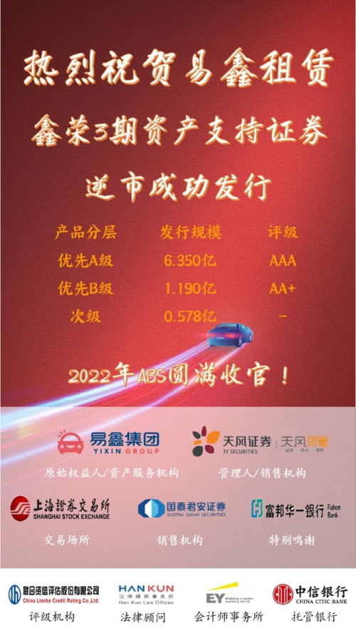 易鑫租赁:于上交所成功发行年内第四单ABS,规模达8.118亿